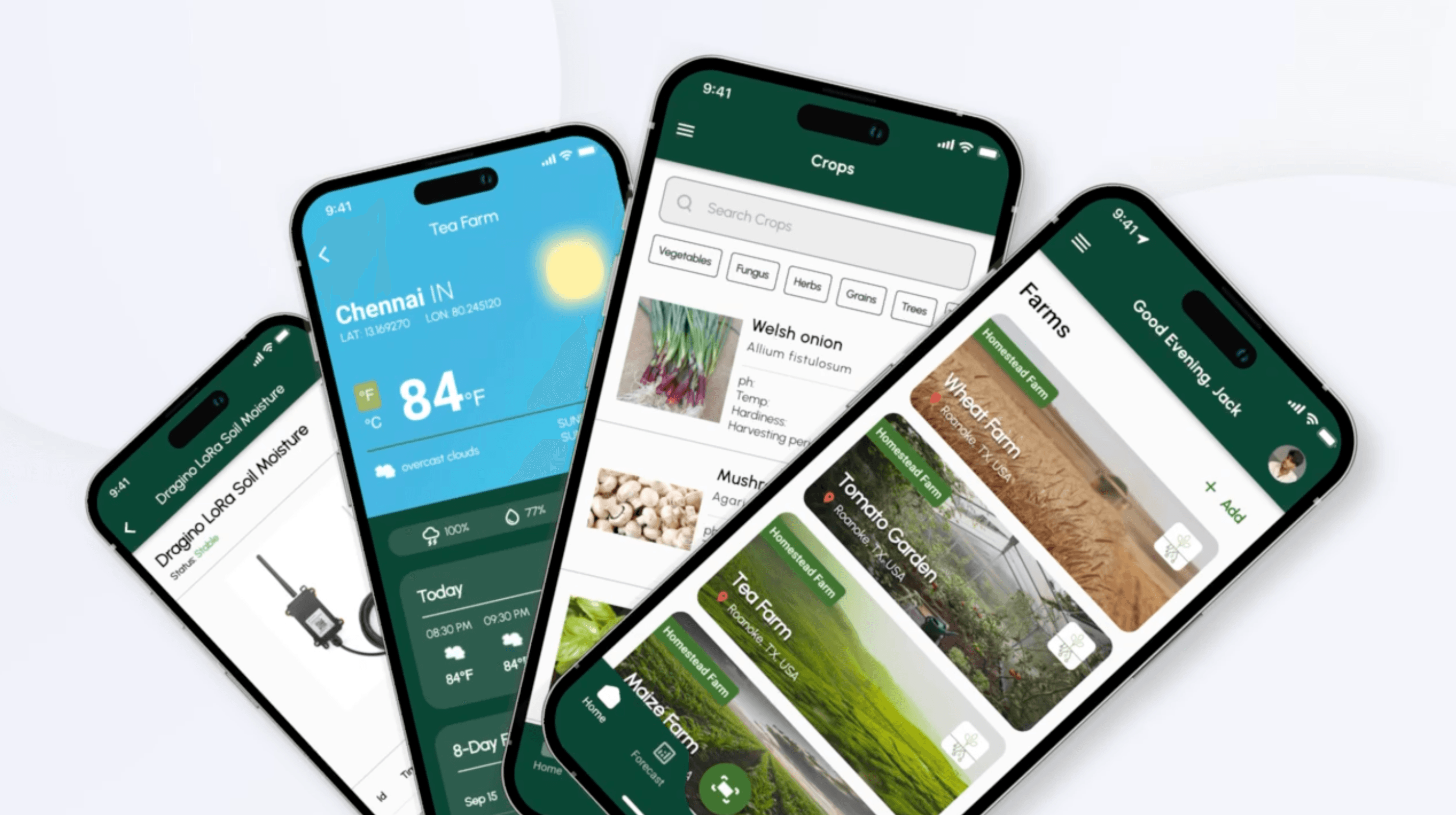 Greenbioco