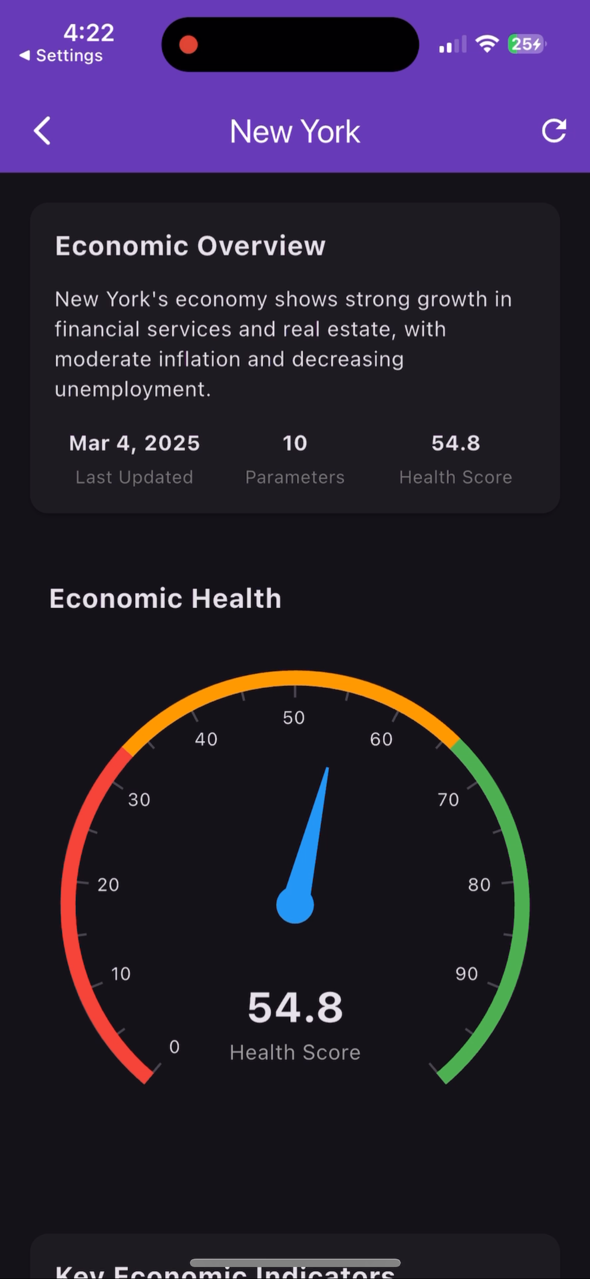 Ecosim: AI-Powered Economic Simulator