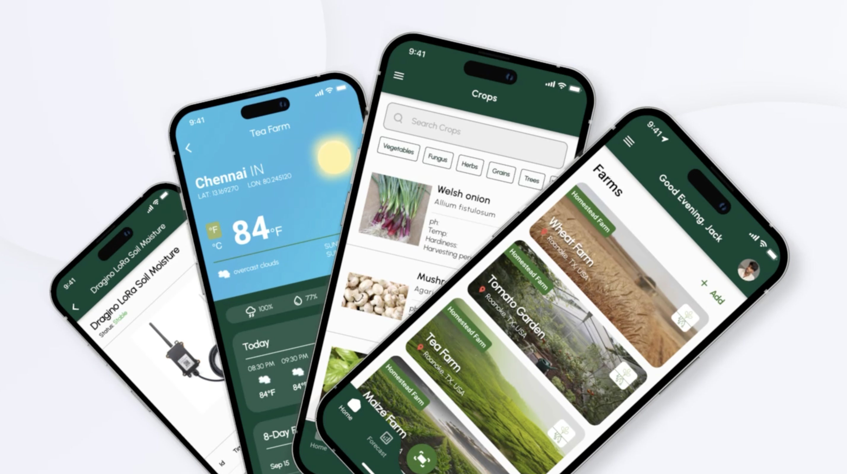 Greenbioco